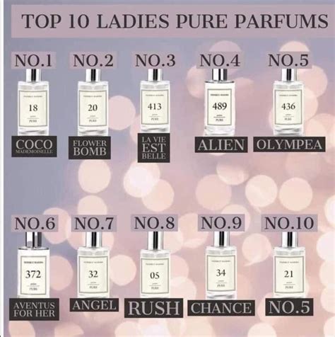 fm perfumes uk list